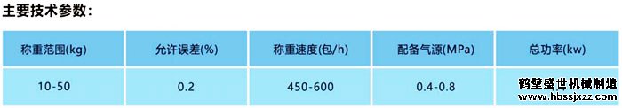 双秤皮带自动定量包装机技术参数