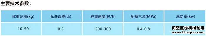 单斗自动定量包装机主要技术参数