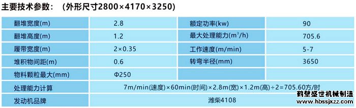 2800履带式翻堆机技术参数
