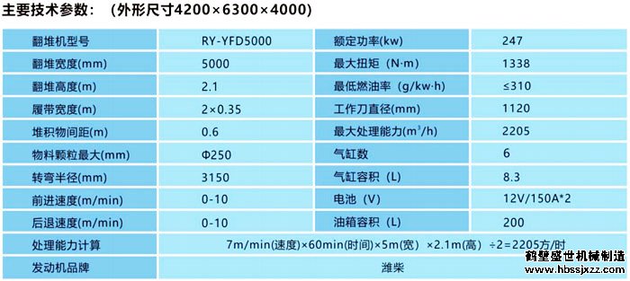 5000半液压履带式翻堆机技术参数